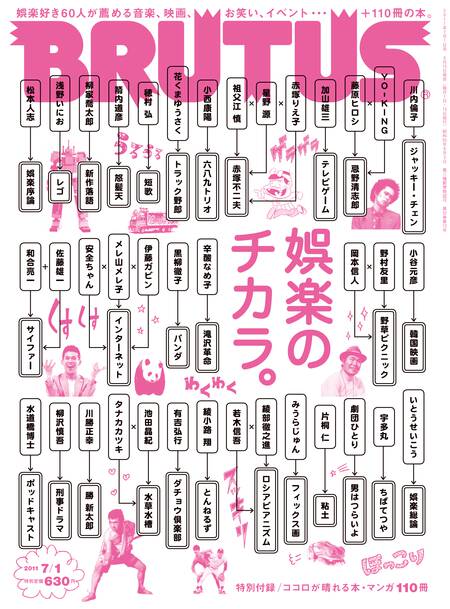 娯楽のチカラ。