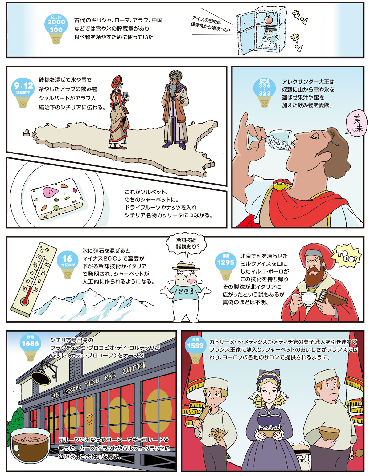 漫画『アイスクリームはじめて物語』師岡とおる