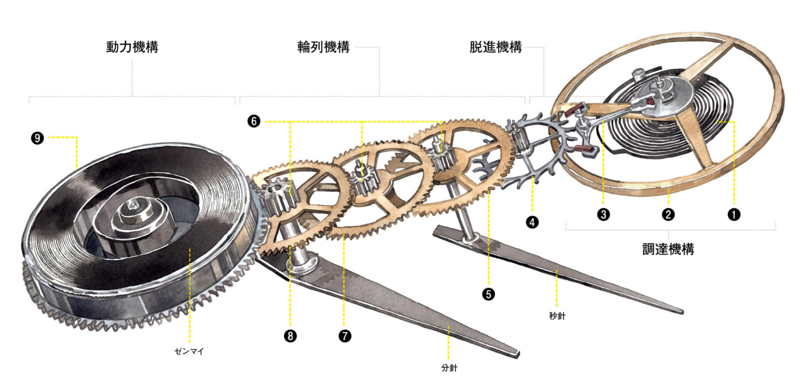 黒木仁史 イラスト