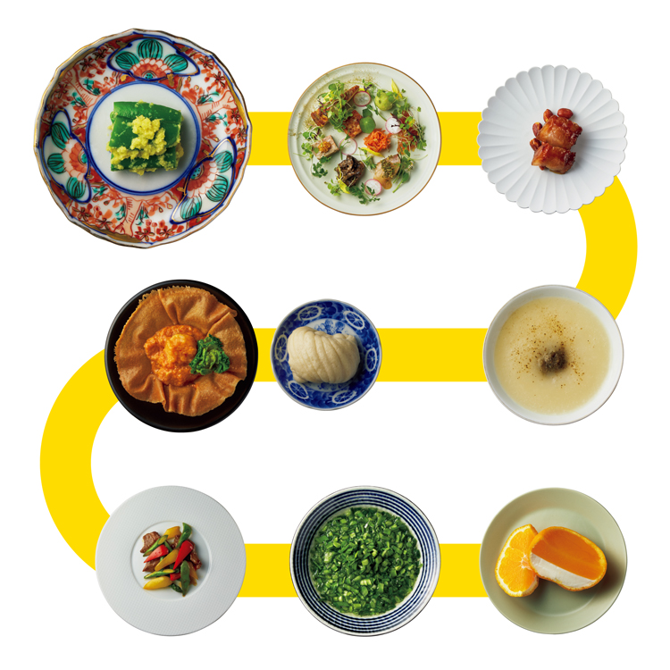 ON the TABLE CHINESE