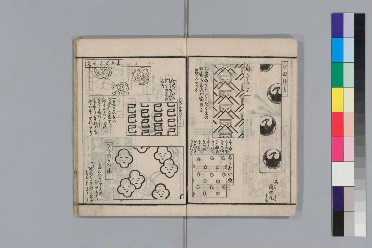 山東京伝が1790年に刊行した『小紋雅話』の貴重な原本。
