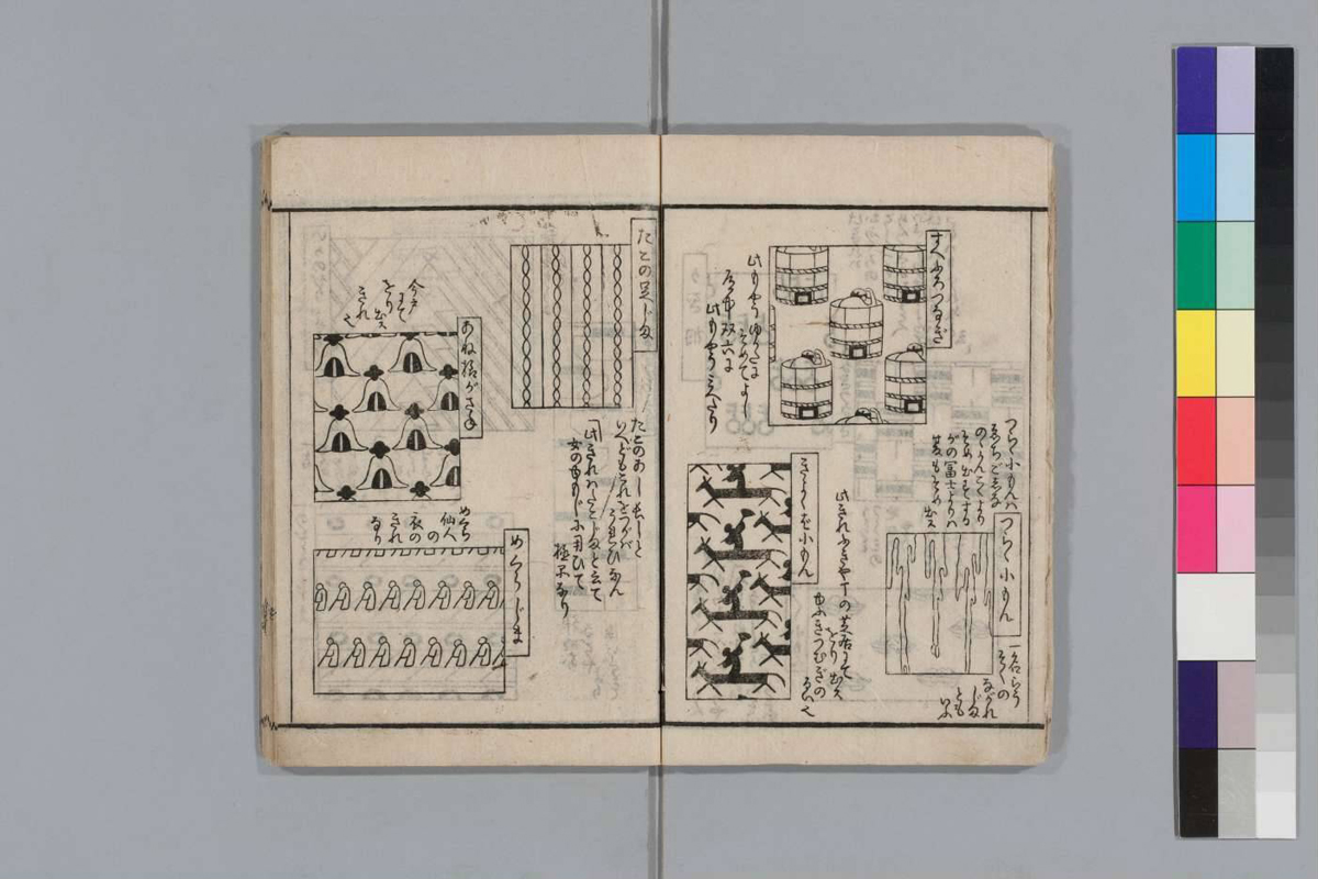 山東京伝が1790年に刊行した『小紋雅話』の貴重な原本。