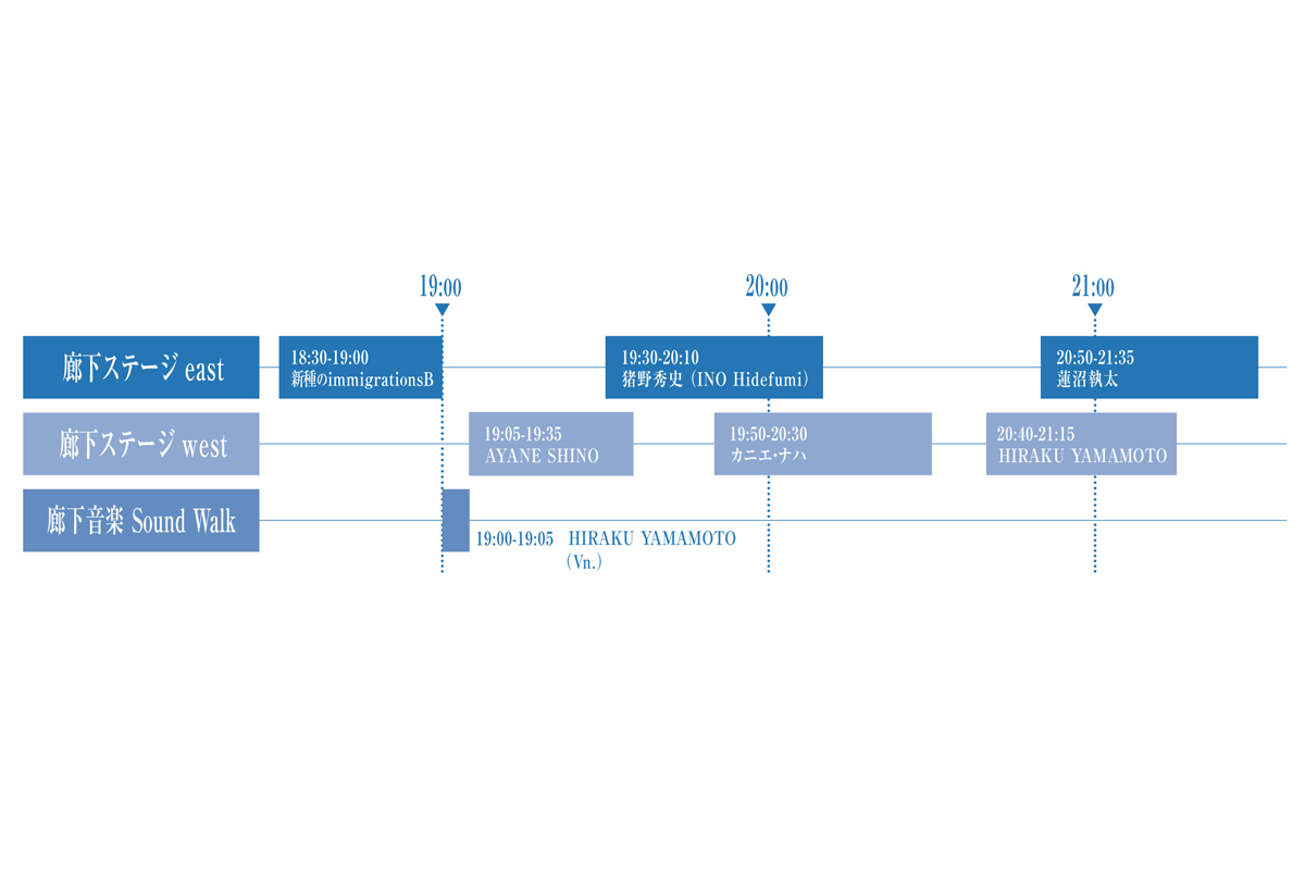 「廊下音楽」のタイムテーブル