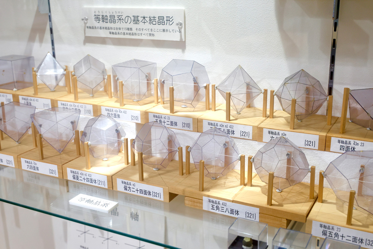 結晶形の模型