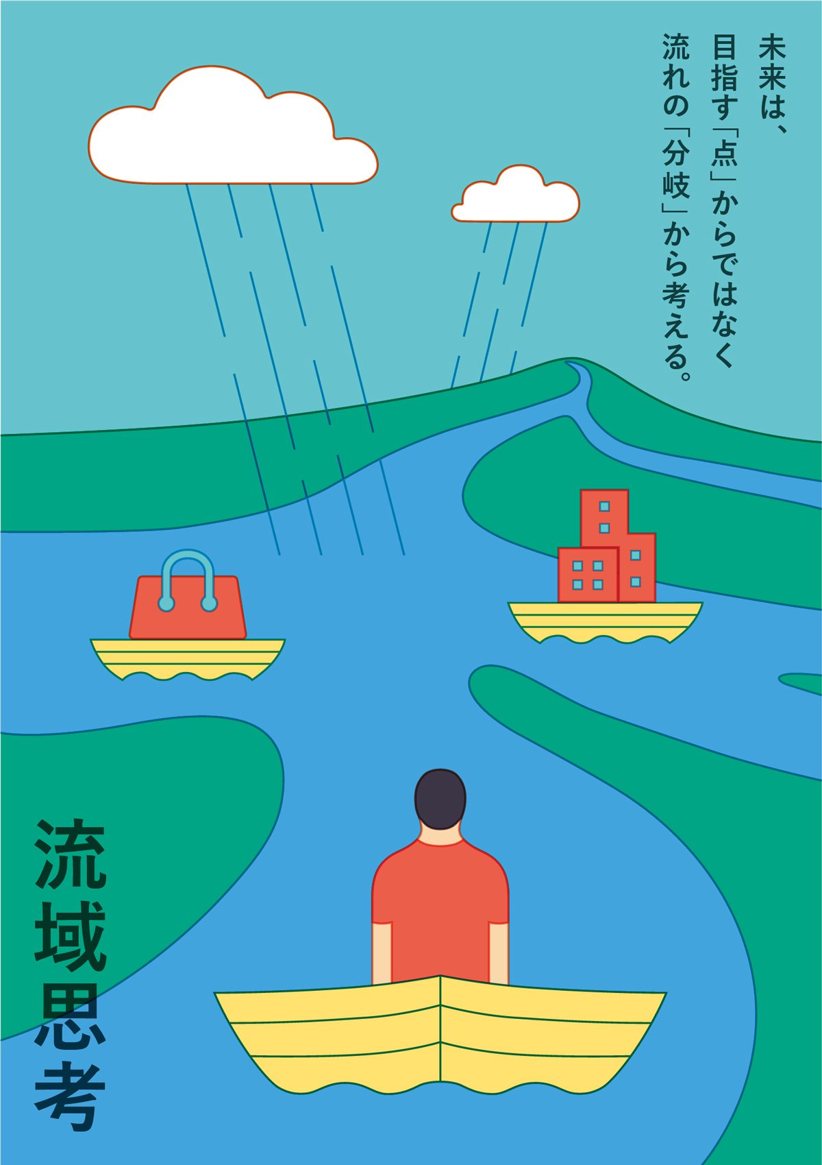 小林千秋（ 電通）のポスター