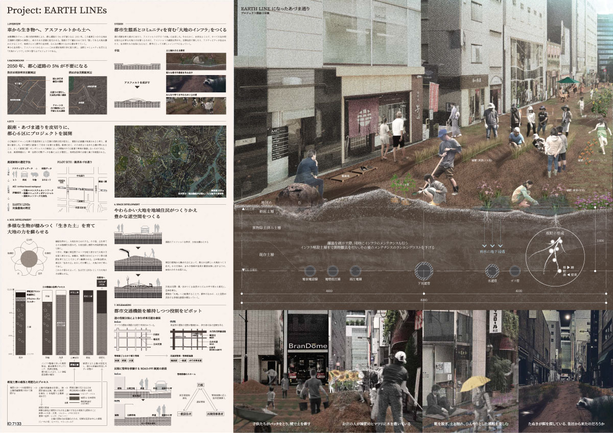 優秀賞、西村蒼氏・中西亮介氏・伊達善行氏・平林航一氏・砂川良太氏による「Project：EARTH LINEs」