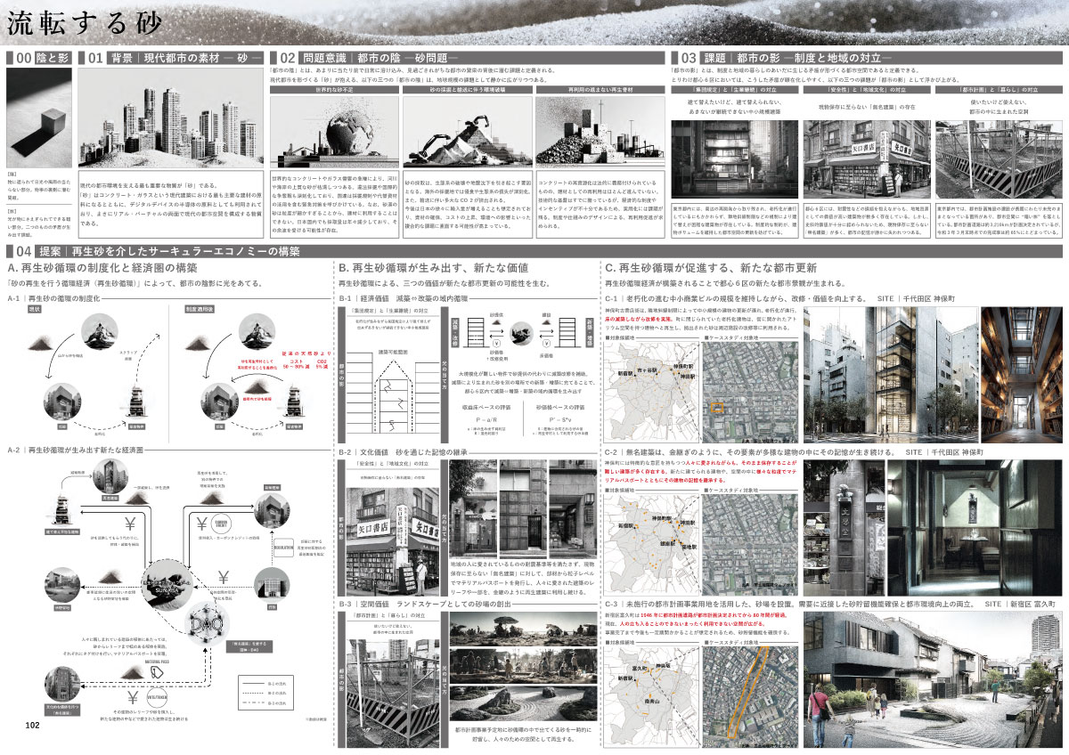 COMMOSUS賞、道家浩平氏・石黒翔也氏・鹿毛瑛文氏による「流転する砂」